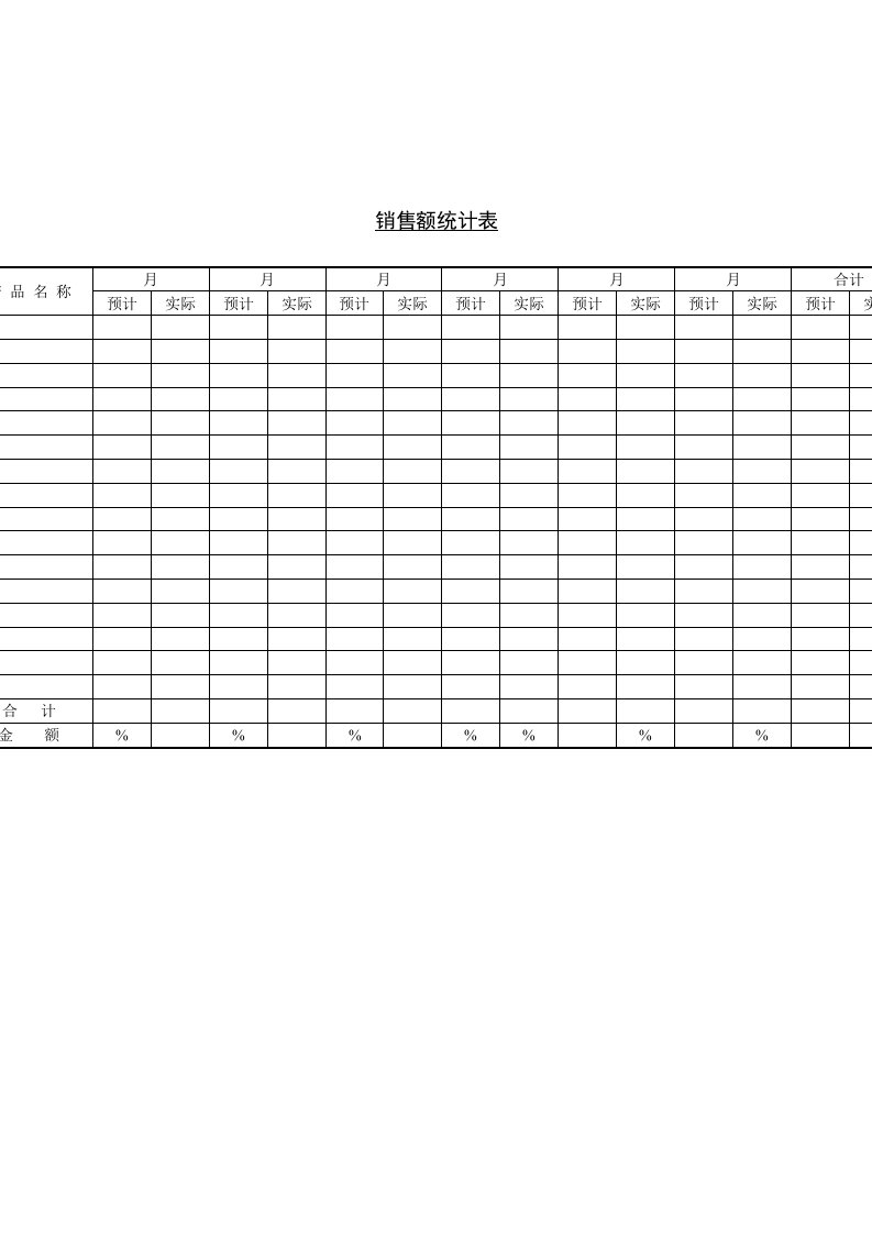 表格模板-销售部销售额统计表