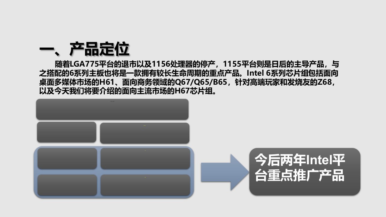 梅捷SYH节能学习