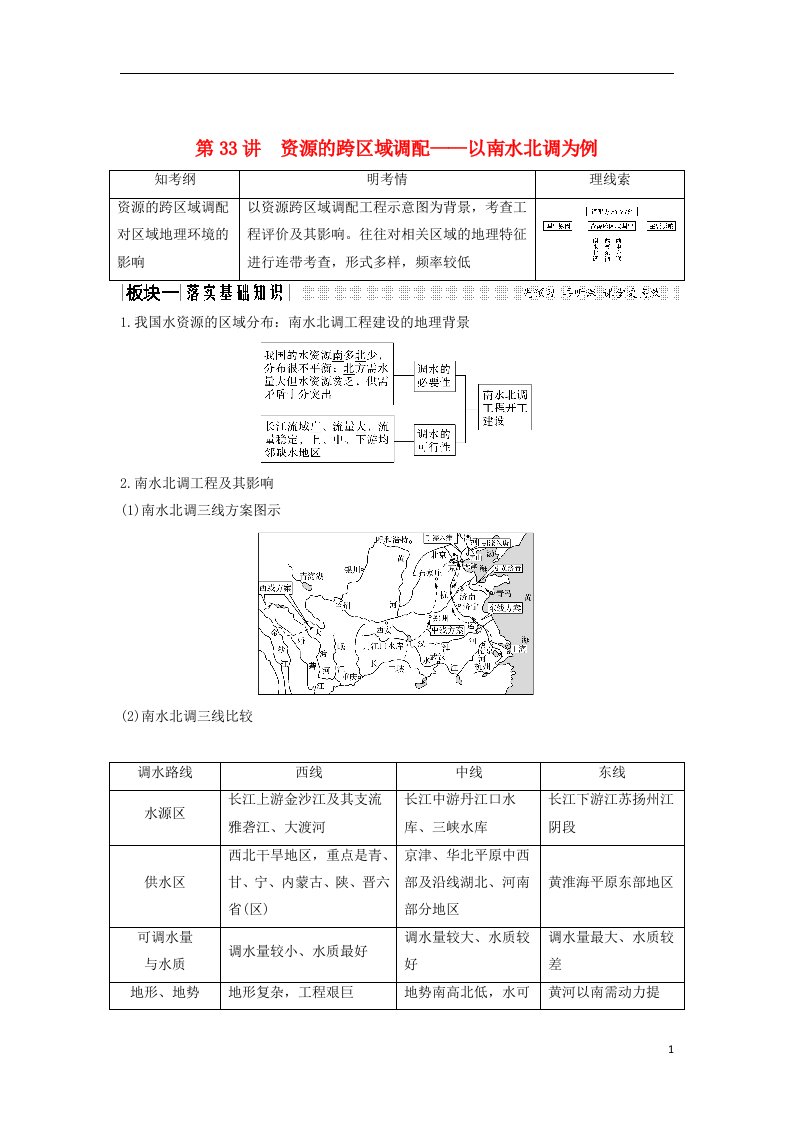 高考地理大一轮复习