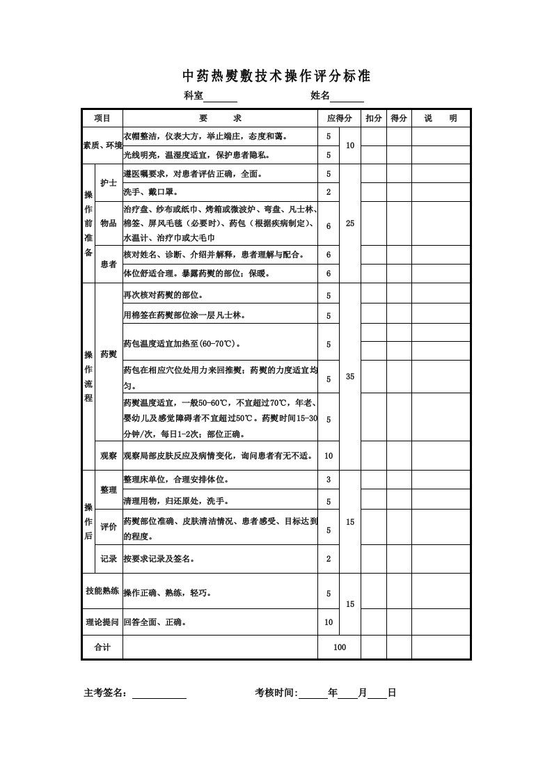 中药热熨敷中医护理技术操作评分标准