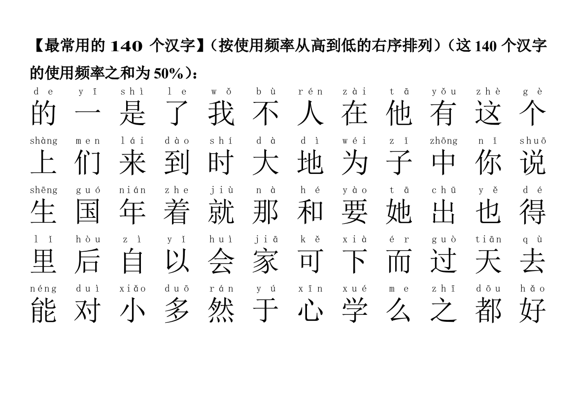 儿童识字1000大字体汉字便于学习打印加拼音