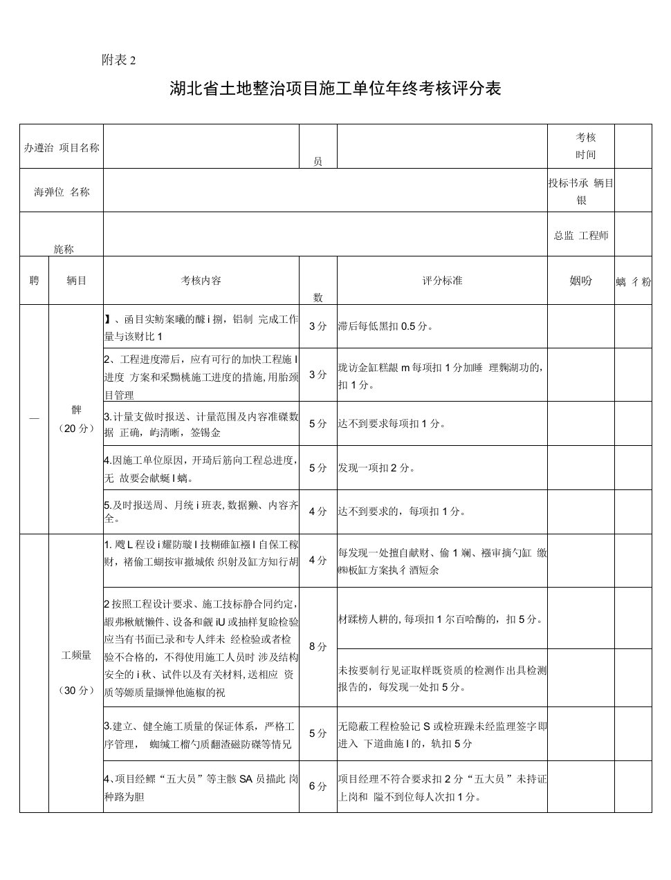 湖北省土地整治项目施工单位年终考核评分表