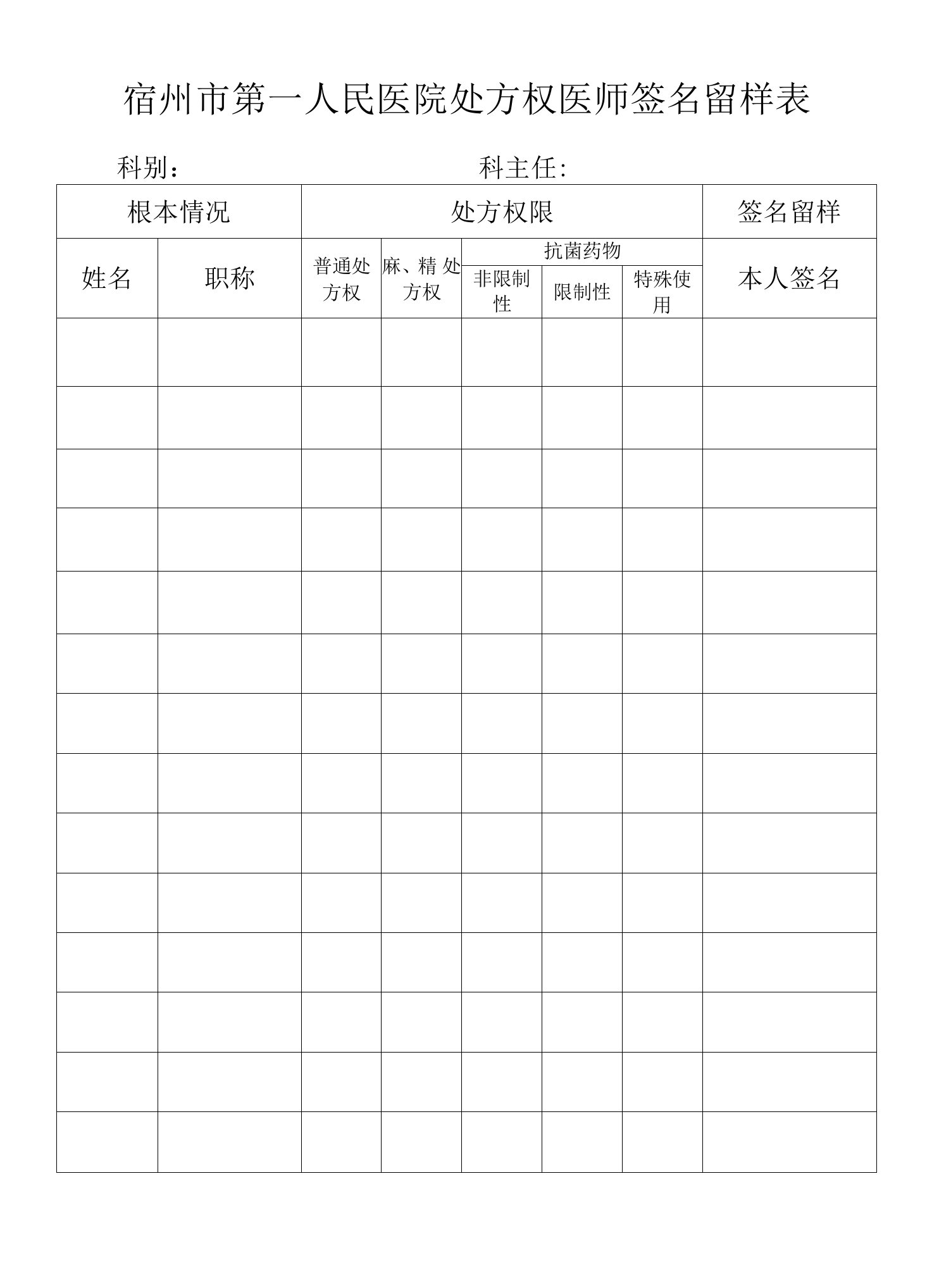 具有处方权医师签名留样表（）可修改.doc