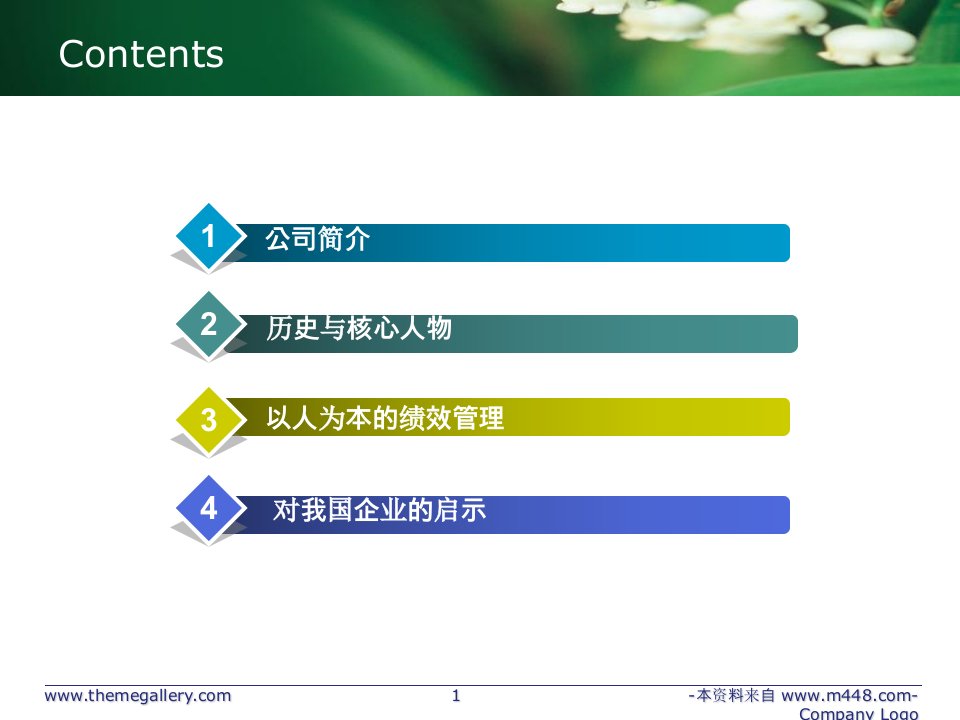 从绩效管理看摩托罗拉心理契约管理培训教程课件