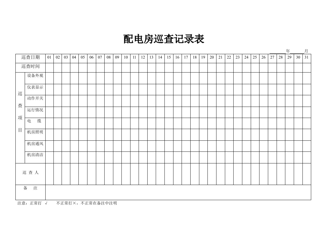 配电房巡查记录表