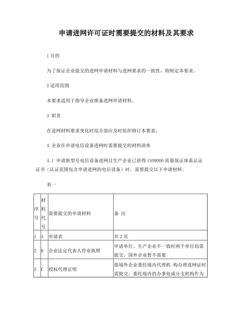 申请进网许可证时需要提交的材料及其要求