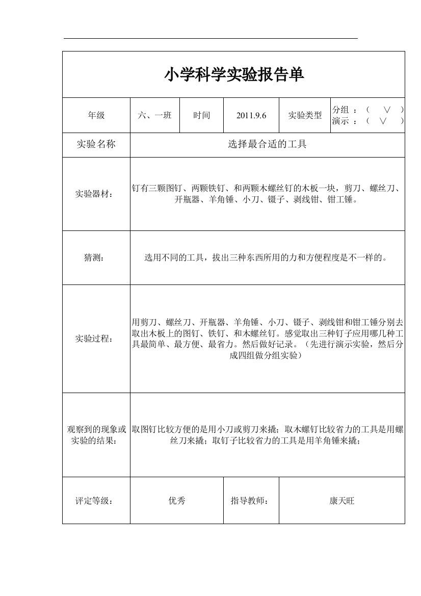 小学六年级上册科学实验工作报告总结