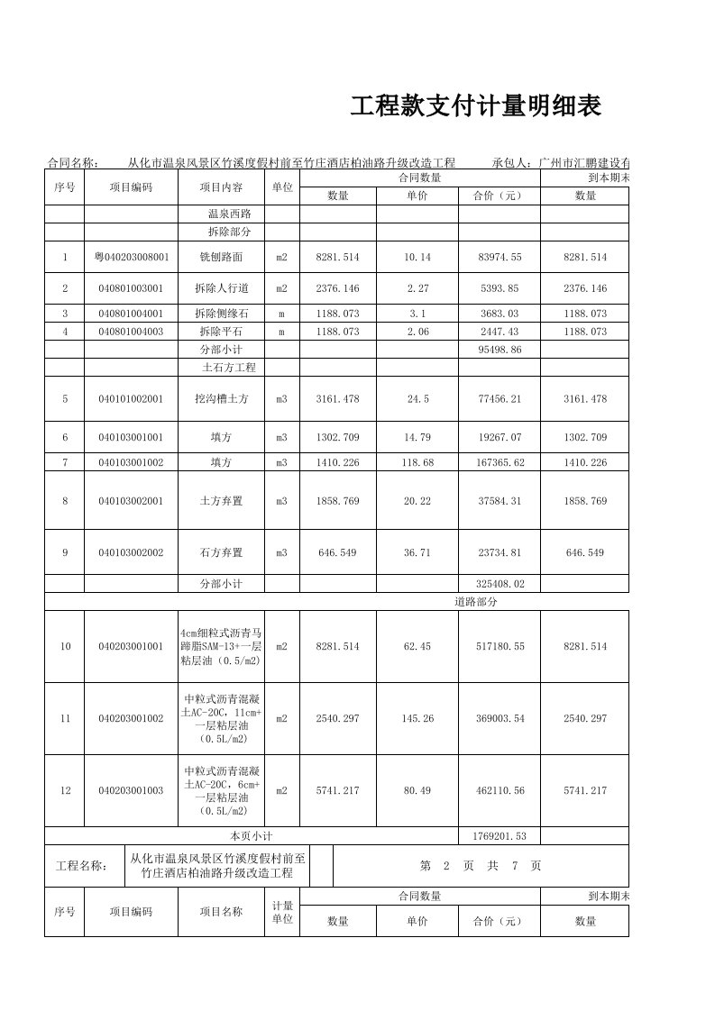 表格模板-工程款支付计量明细表