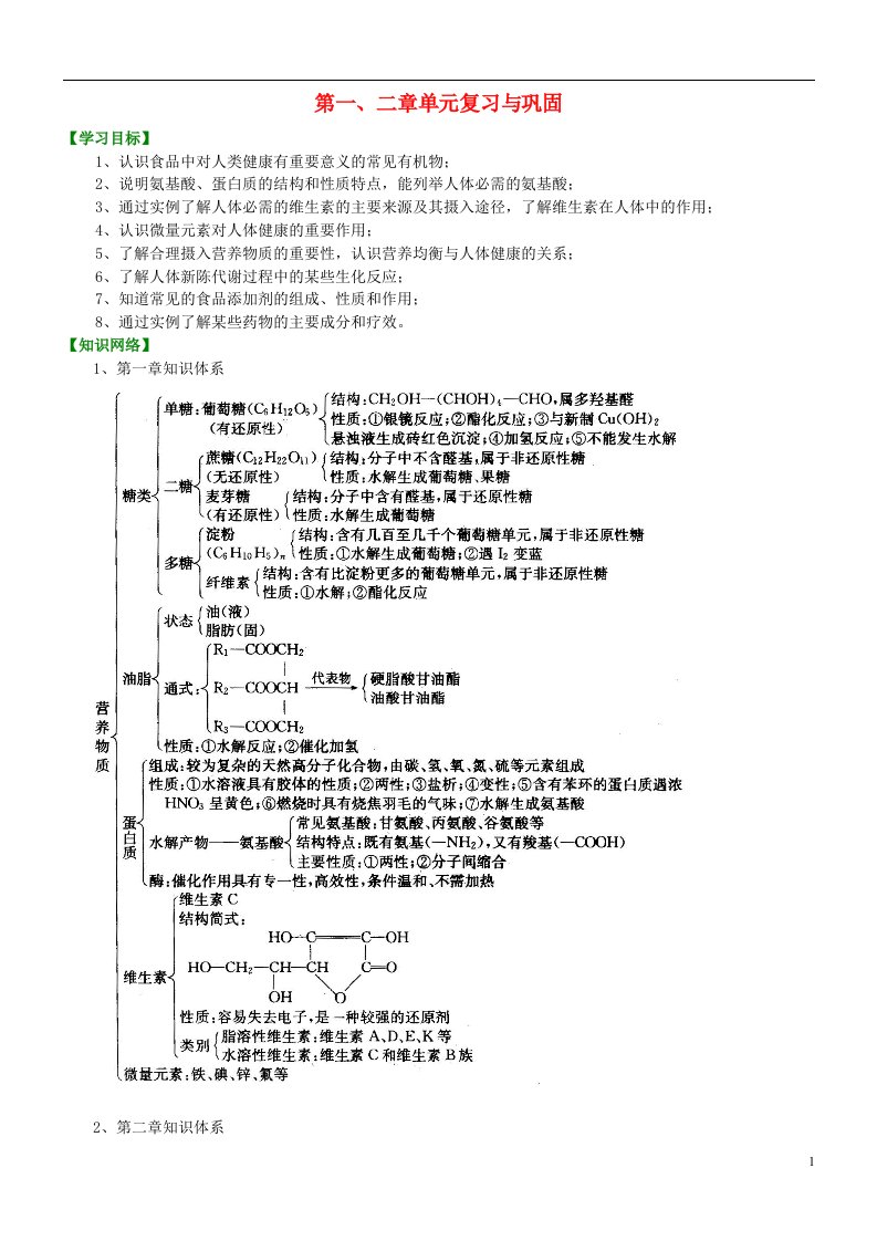 高中化学