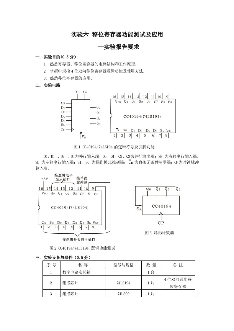 实验6移位寄存器功能测试及应用(实验报告要求)