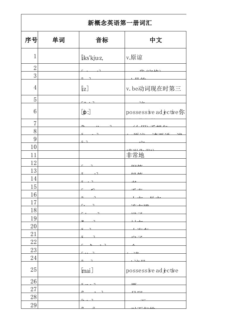 新概念英语第一册单词表(中文版)