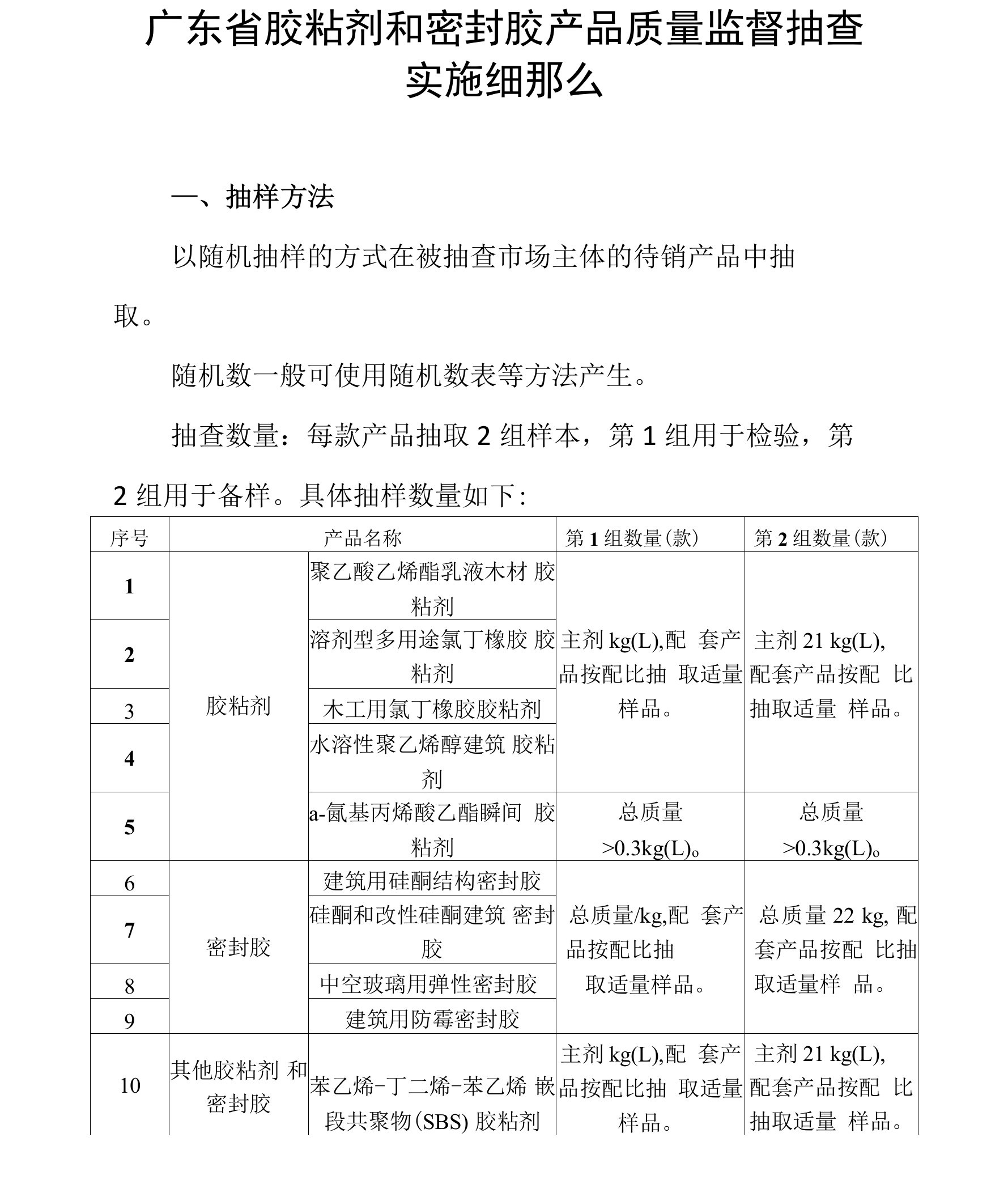 2021广东省胶粘剂和密封胶产品质量监督抽查实施细则