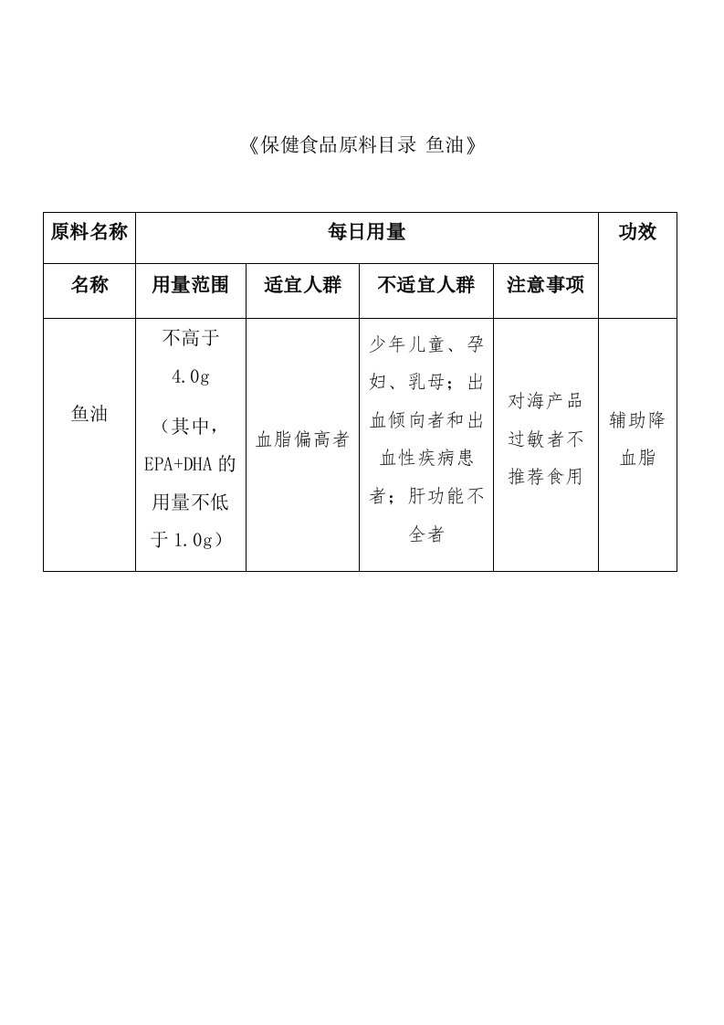 《保健食品原料目录鱼油》