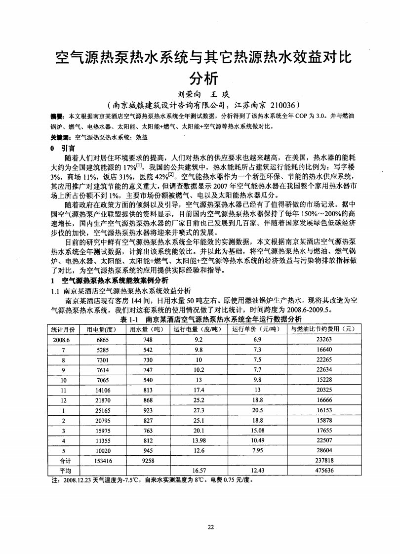 空气源热泵热水系统与其它热源热水效益对比分析