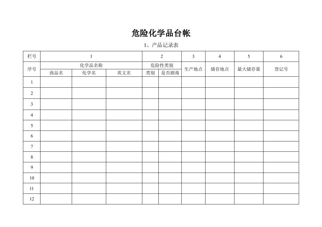 危险化学品管理台账样稿