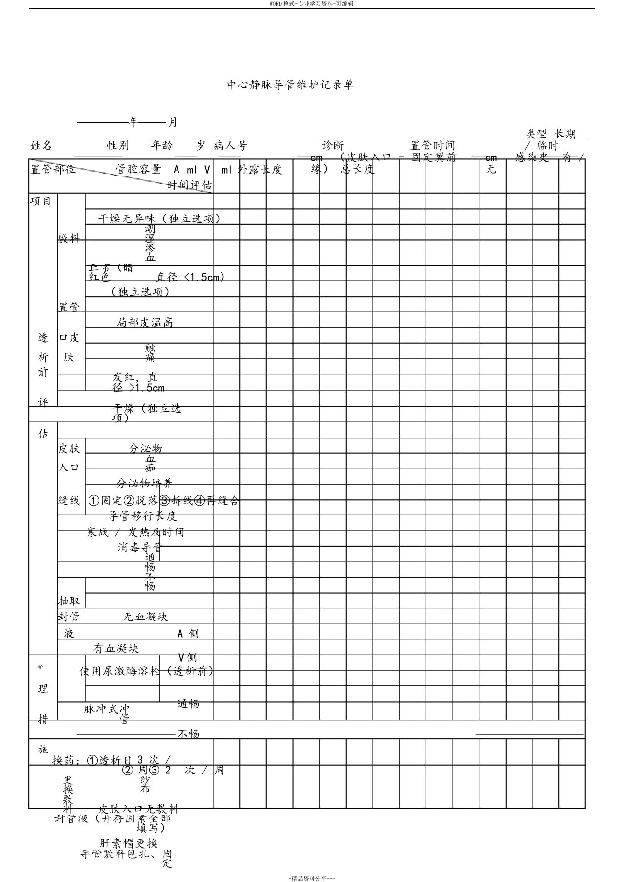 中心静脉导管维护评估表