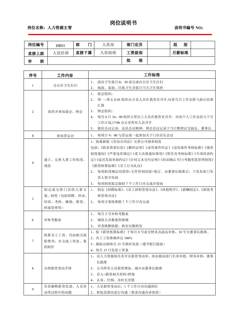 推荐-某大型跨国连锁超市人力资源主管岗位说明书