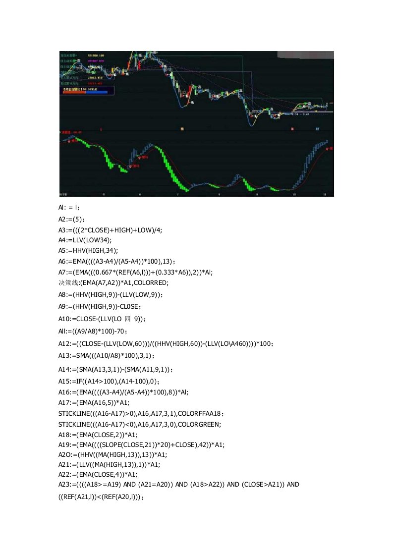 黑马决策线通达信指标公式源码