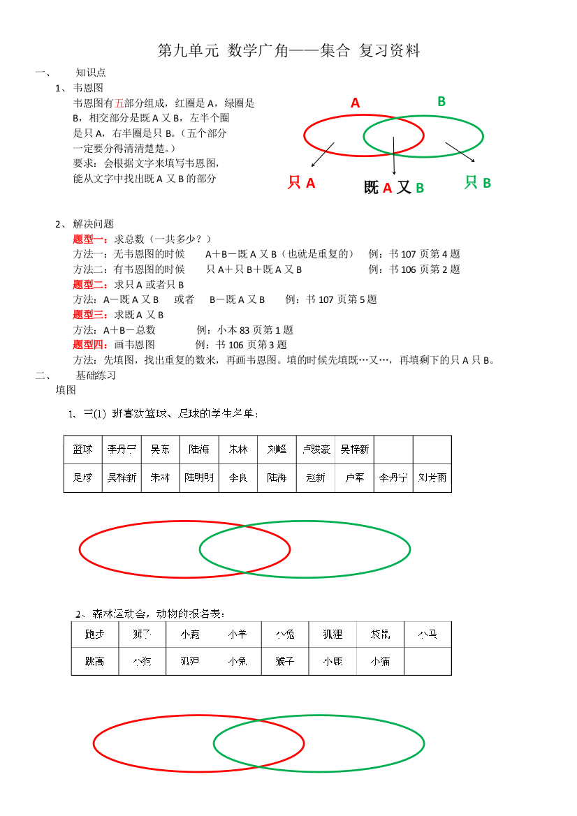 (完整word版)三年级上册第九单元数学广角测试题