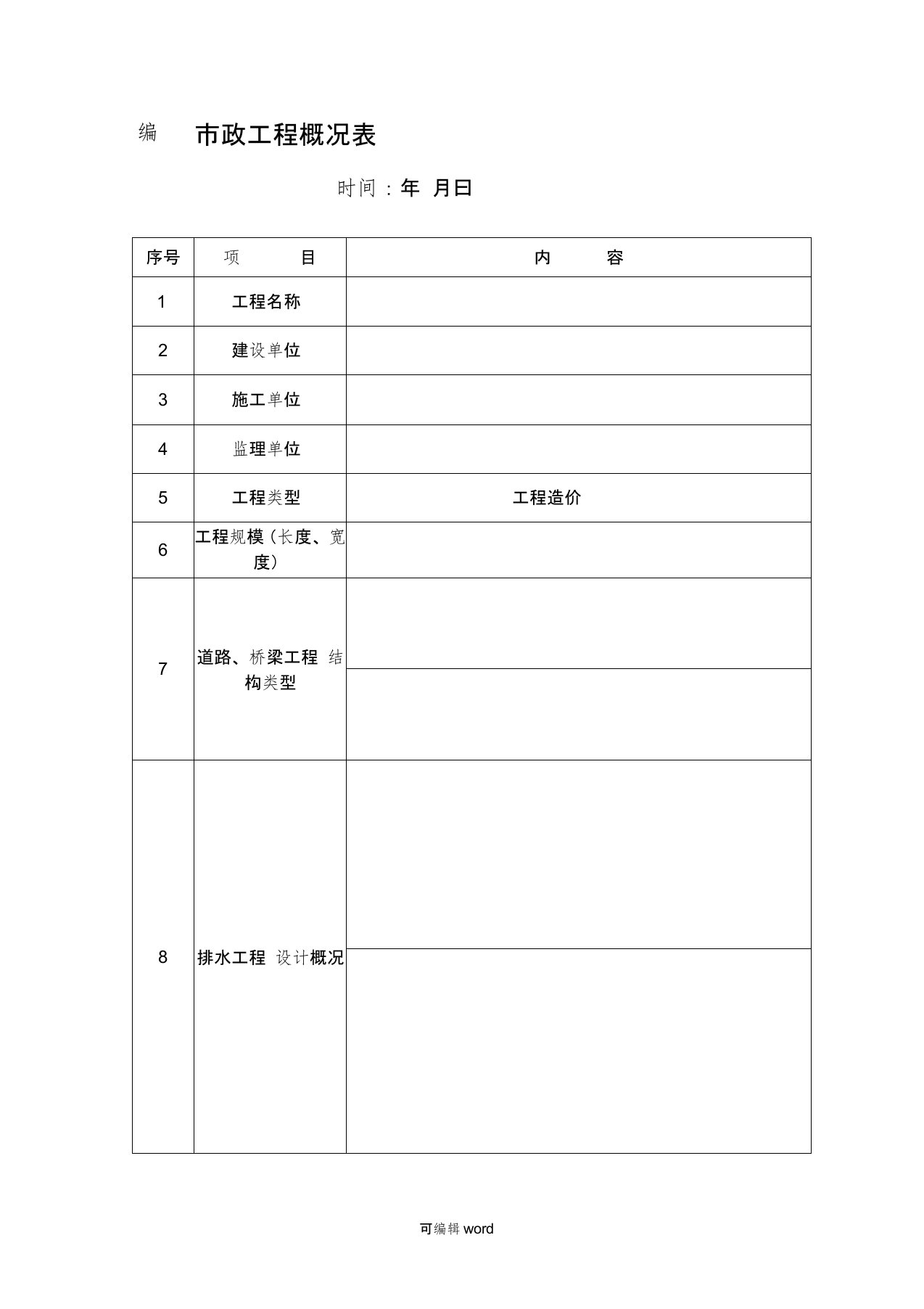 市政工程概况表