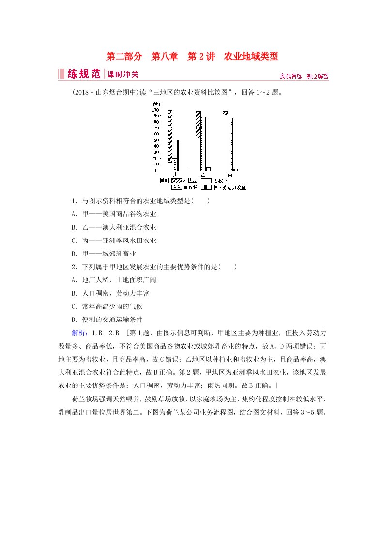 2019届高考地理一轮复习第二部分人文地理第八章农业地域的形成与发展2农业地域类型课时冲关新人教版