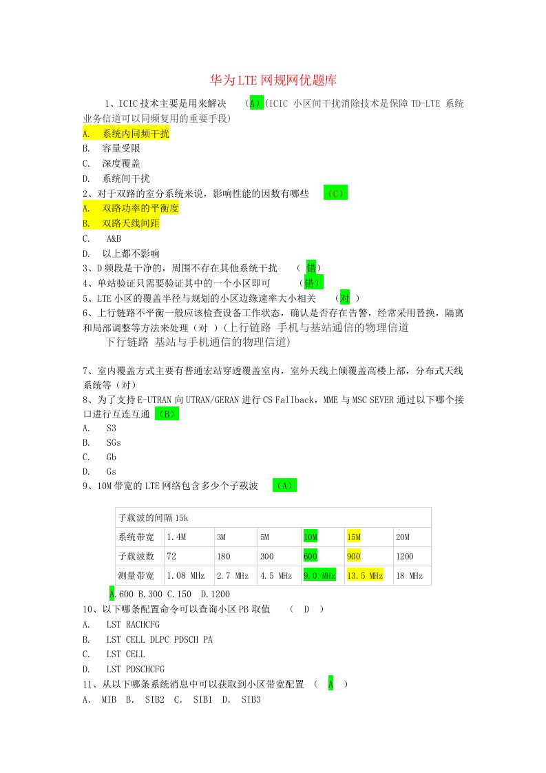 华为LTE网规网优题库