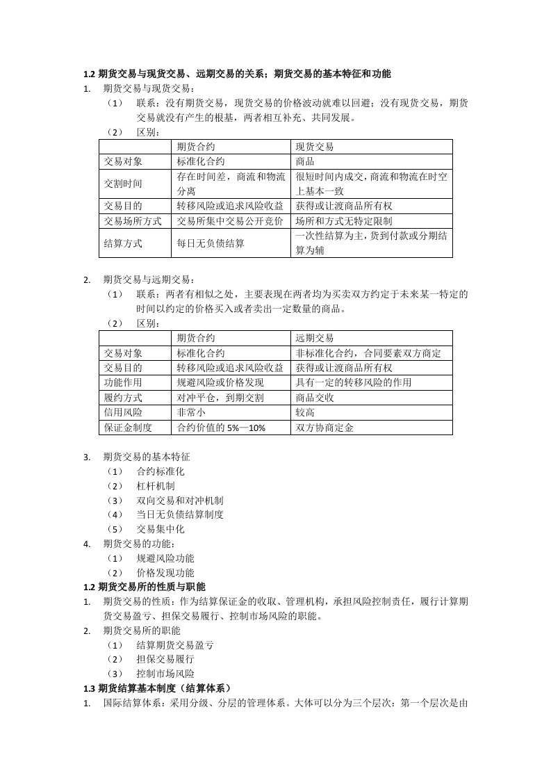 证监会考试-期货基础知识要点总结