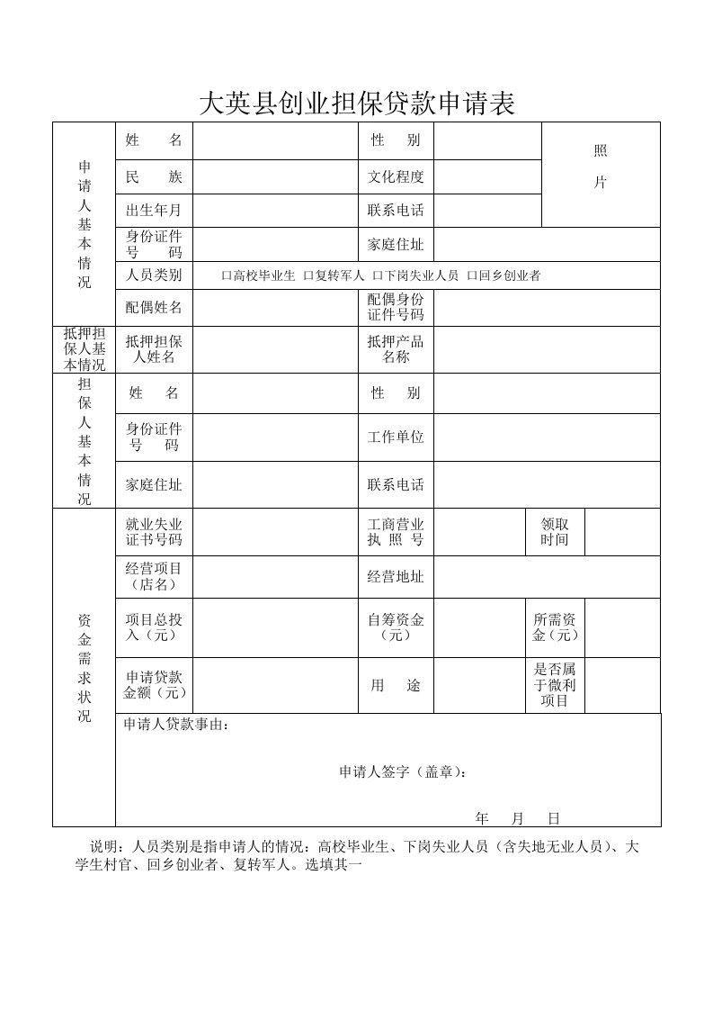 大英县创业担保贷款申请表