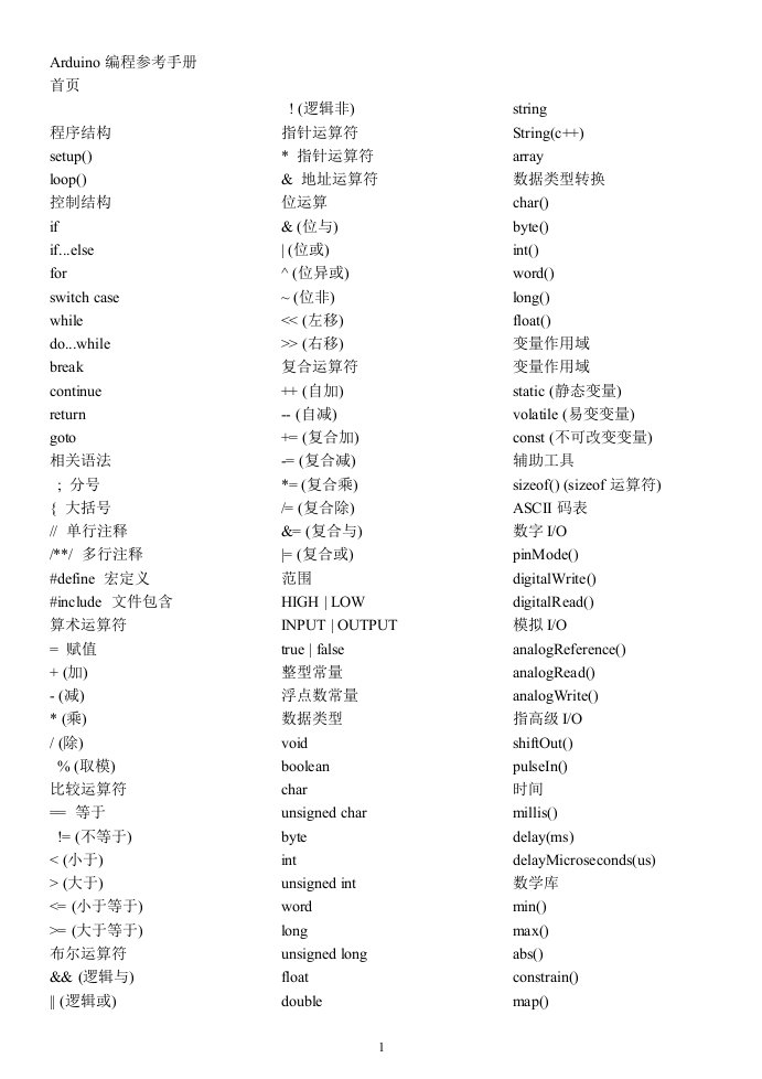Arduino编程参考手册中文版