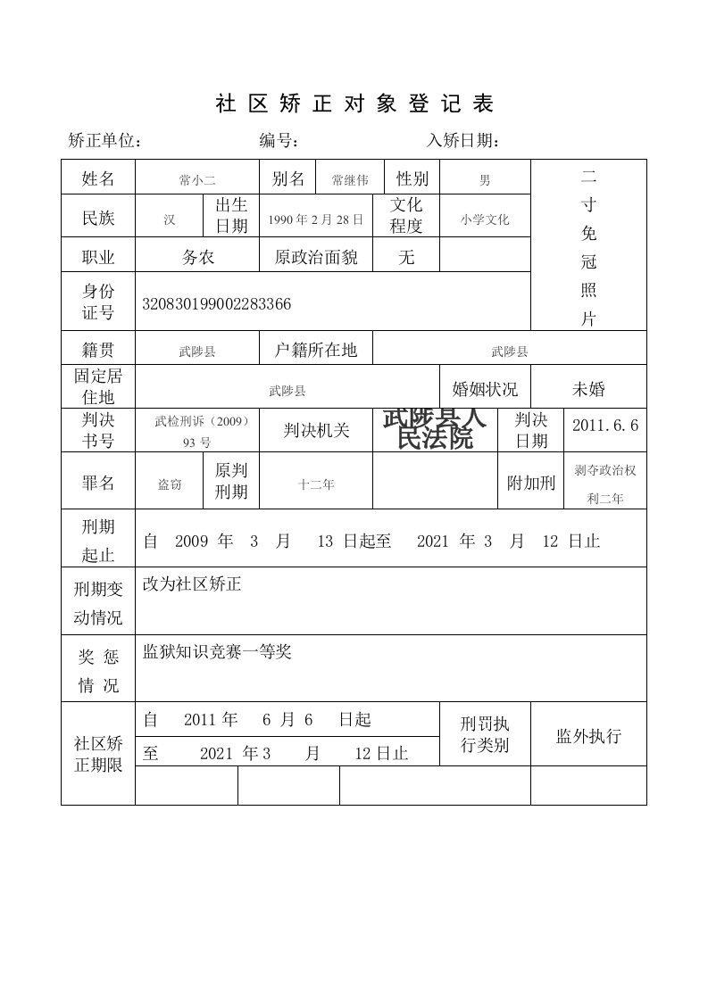 社区矫正对象登记表