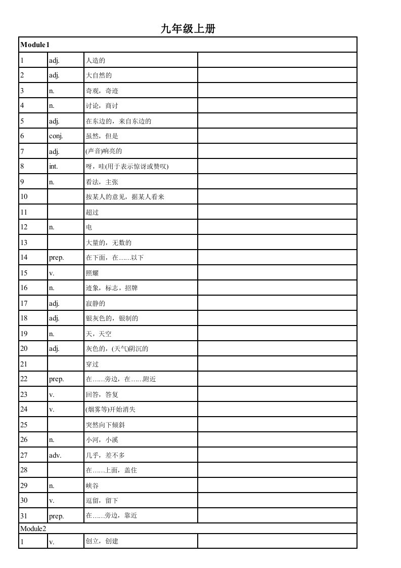 外研版九年级上册英语单词(默写专用)