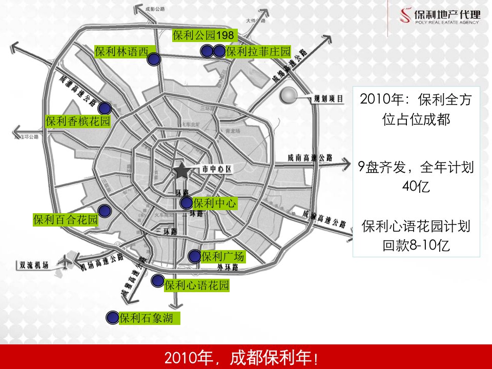 某花园项目定位报告