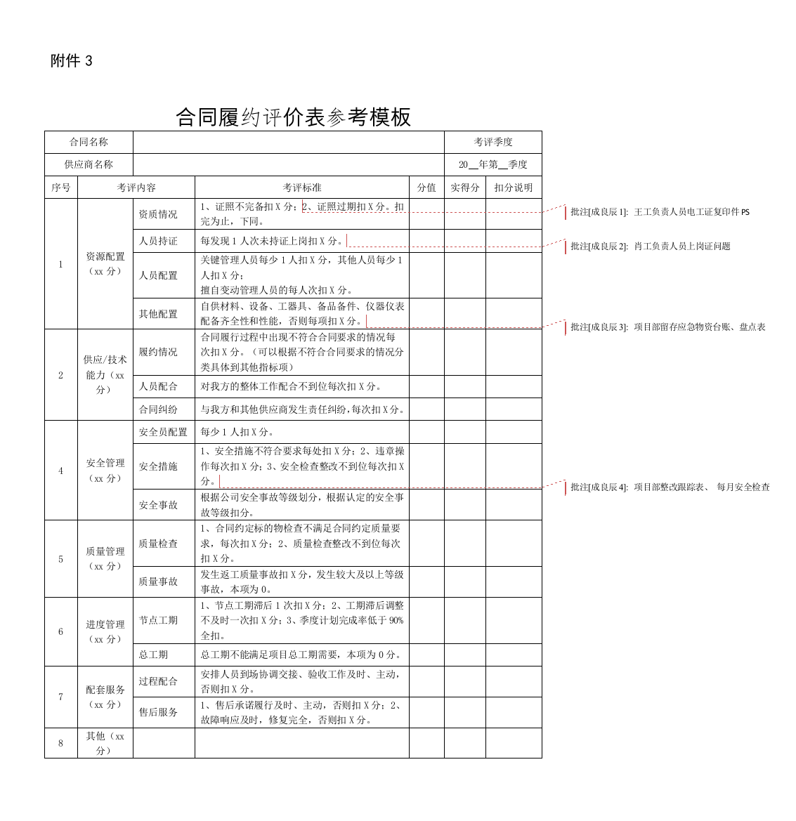 《合同履约评价表参考模板》--