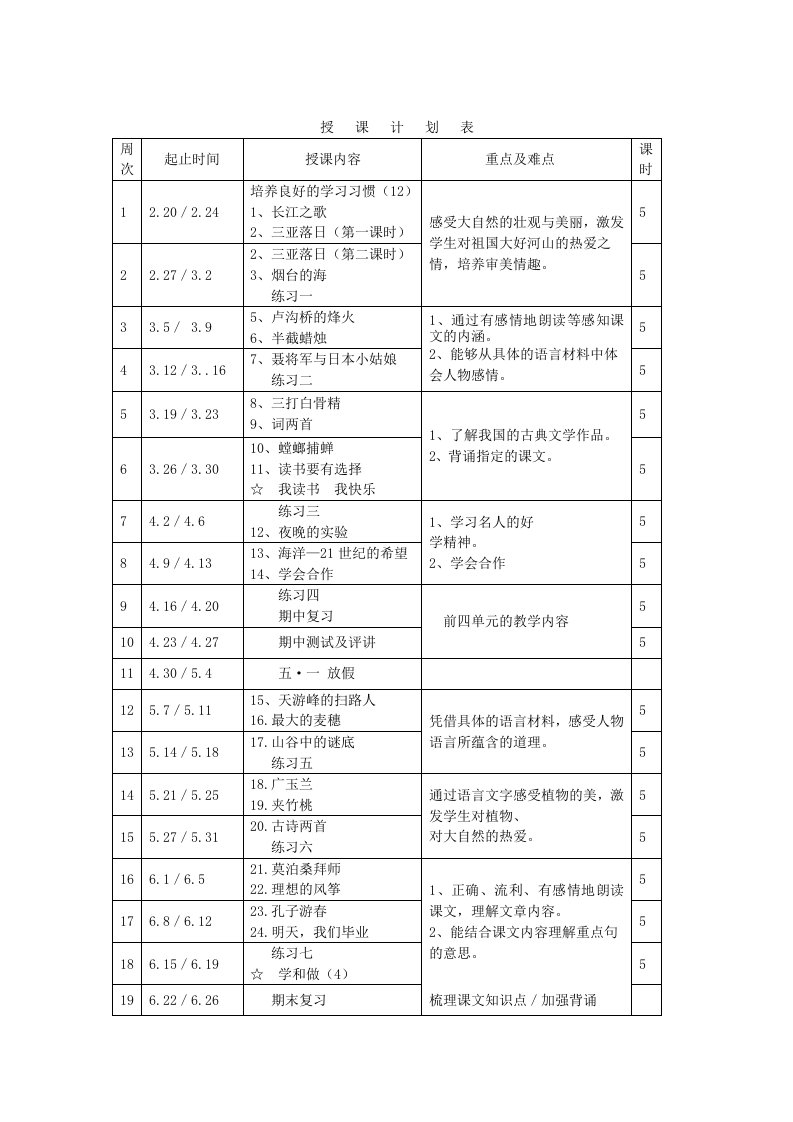 最新苏教版六年级下册语文第一单元教案