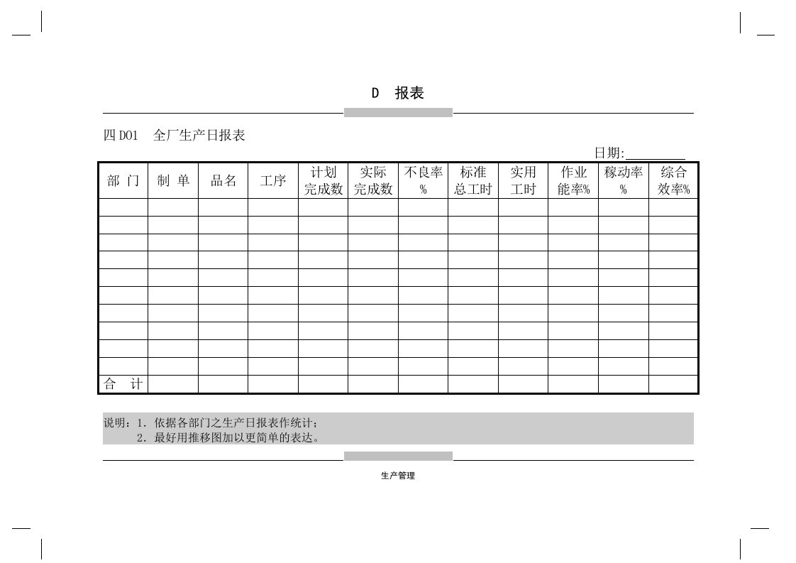 精选生产报表