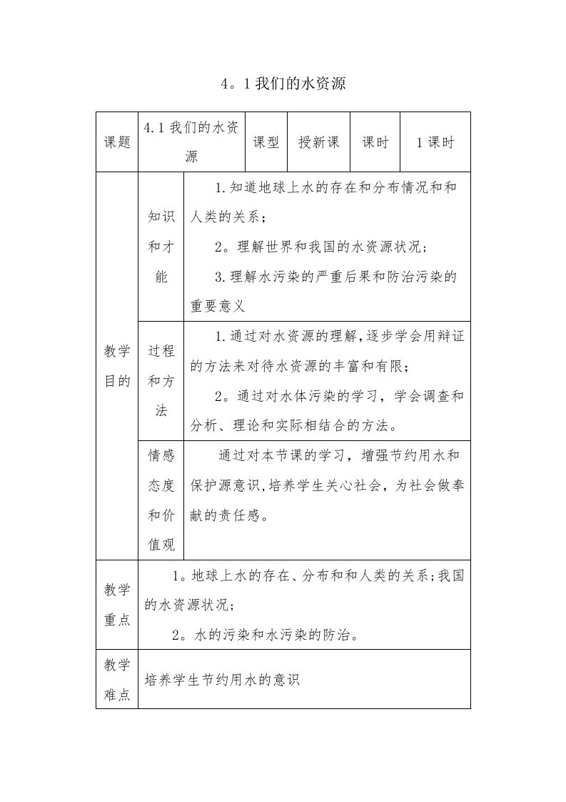 我们的水资源教学设计