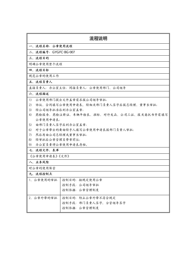 流程管理-公章使用流程说明