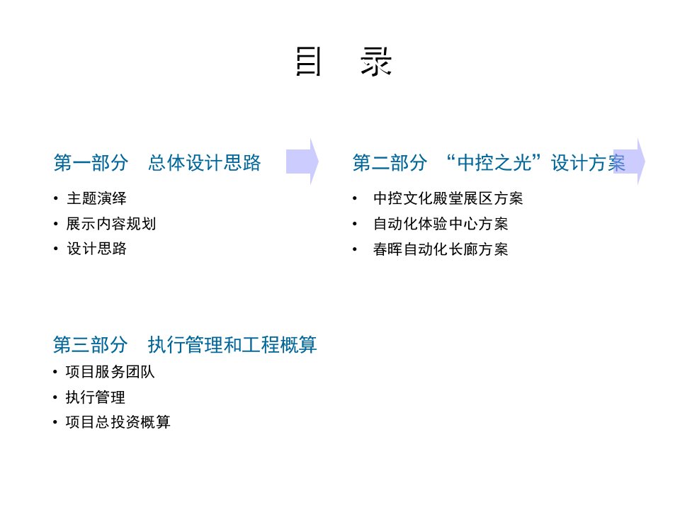 《展厅设计方案演示》PPT课件