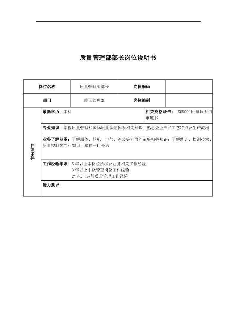 精选广船国际质量管理部部长岗位说明书