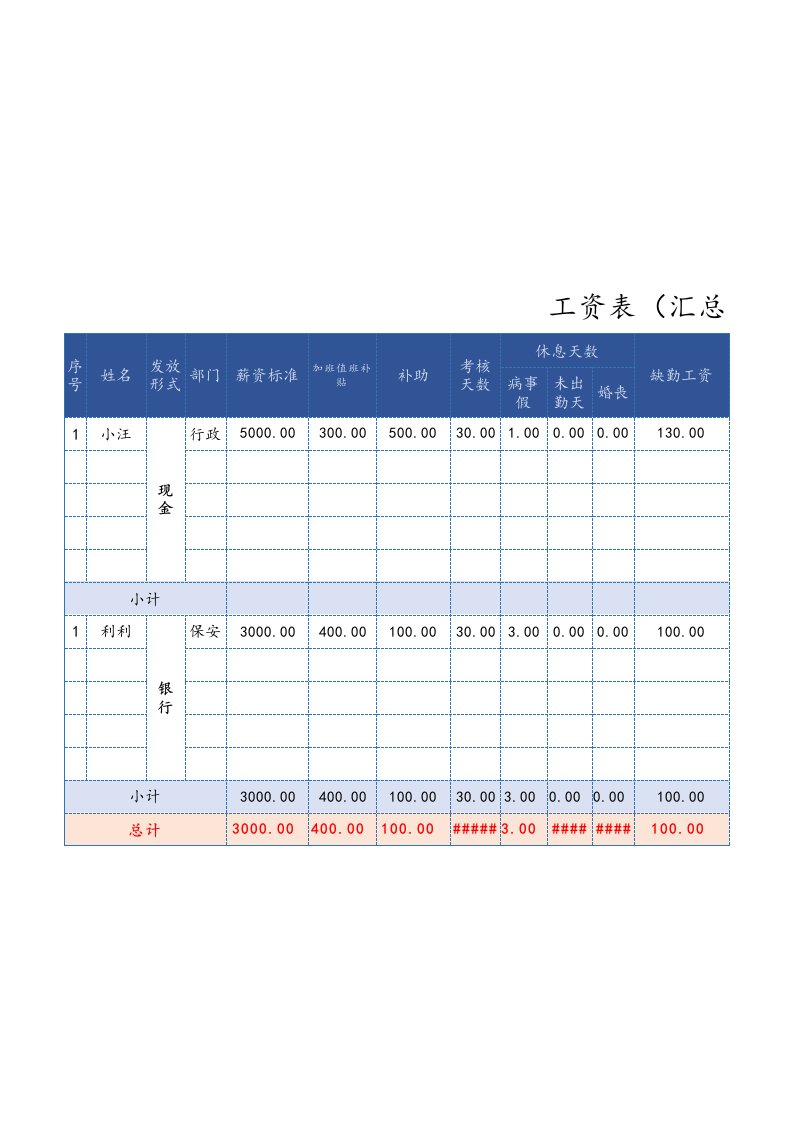 人事管理-22-【通用】工资表模板全面，自动计算Excel模板