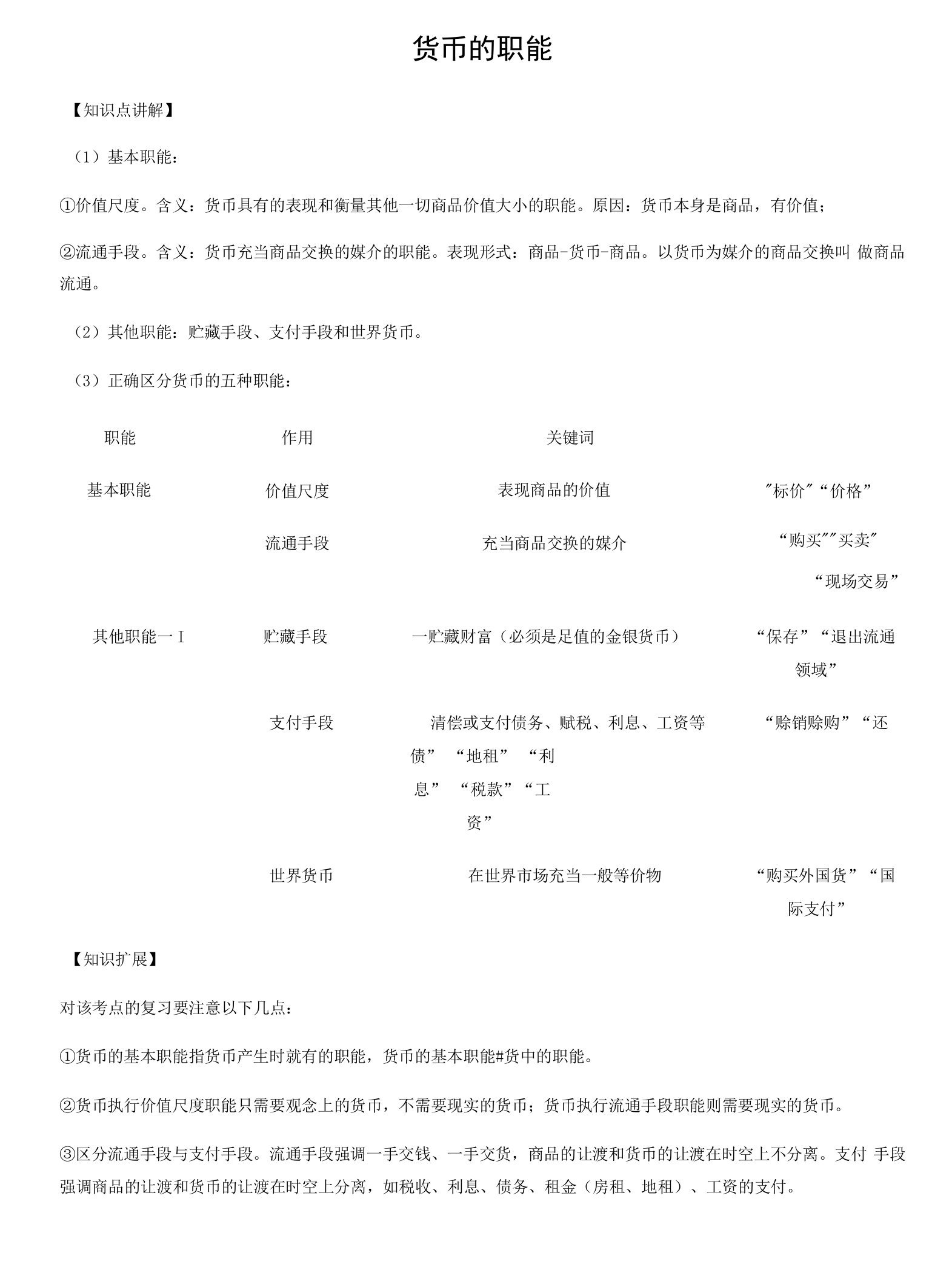 货币的职能.docx