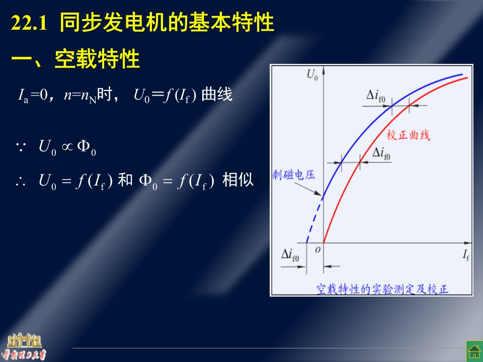 同步电机