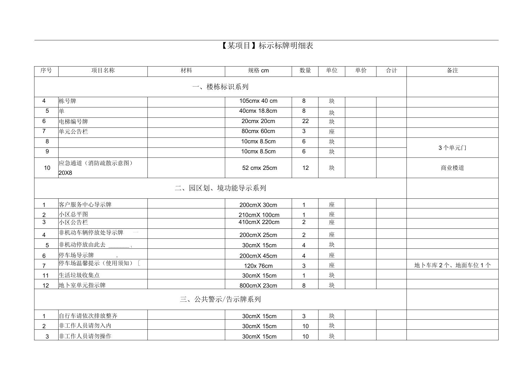 物业项目标识标牌明细表