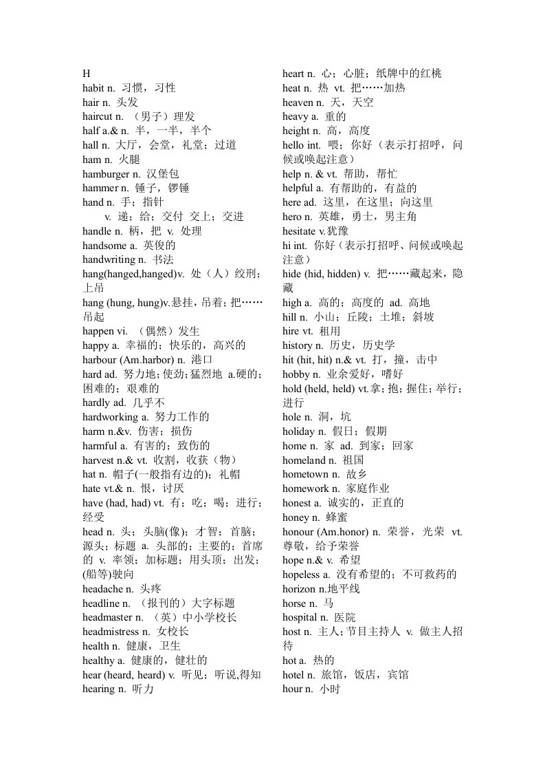 2011年高考英语词汇表(字母HIJK开头)