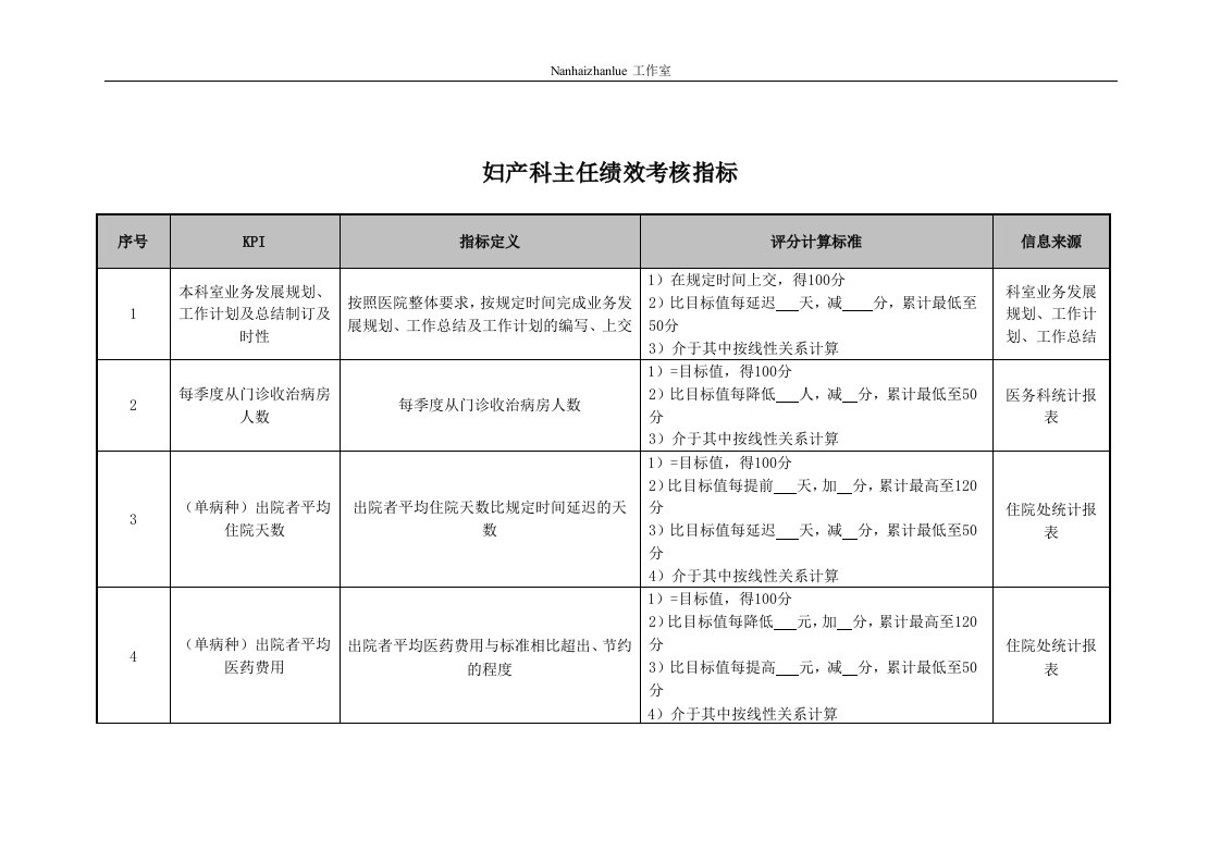 精选妇产科主任绩效考核指标