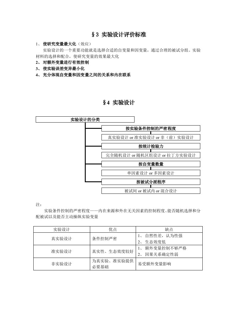 实验心理学-3实验评价与前实验设计