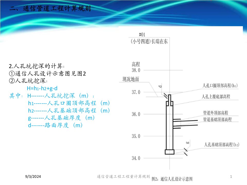 2021年度通信管道工程工程量计算规则讲义