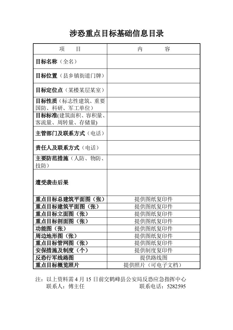 涉恐重点目标基础材料