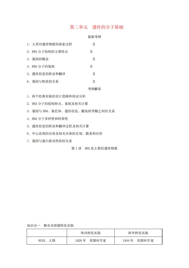 高考生物一轮复习2.1DNA是主要的遗传物质教案(含解析)新人教版必修