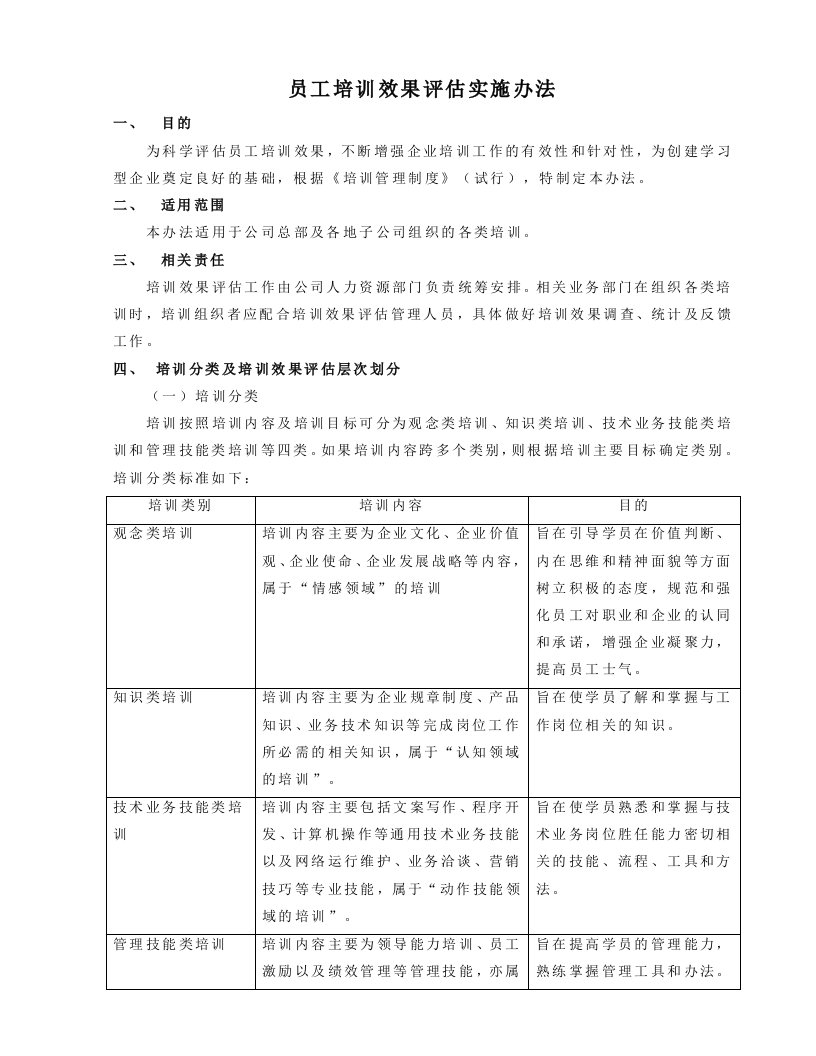 员工培训效果评估实施办法